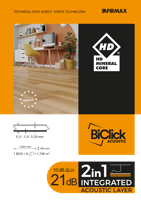 Biclick Acoustic adatlap